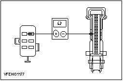 E0031177